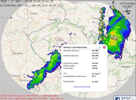 KARVINÁ – předpověď počasí po minutě